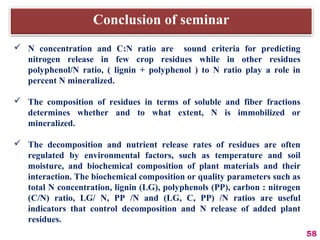 58
 N concentration and C:N ratio are sound criteria for predicting
nitrogen release in few crop residues while in other residues
polyphenol/N ratio, ( lignin + polyphenol ) to N ratio play a role in
percent N mineralized.
 The composition of residues in terms of soluble and fiber fractions
determines whether and to what extent, N is immobilized or
mineralized.
 The decomposition and nutrient release rates of residues are often
regulated by environmental factors, such as temperature and soil
moisture, and biochemical composition of plant materials and their
interaction. The biochemical composition or quality parameters such as
total N concentration, lignin (LG), polyphenols (PP), carbon : nitrogen
(C/N) ratio, LG/ N, PP /N and (LG, C, PP) /N ratios are useful
indicators that control decomposition and N release of added plant
residues.
Conclusion of seminar
 