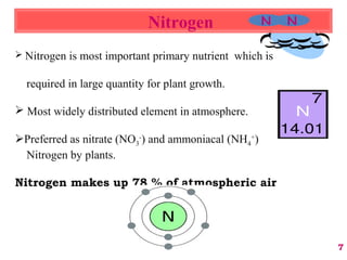 Nitrogen
 Nitrogen is most important primary nutrient which is
required in large quantity for plant growth.
 Most widely distributed element in atmosphere.
Preferred as nitrate (NO3
-
) and ammoniacal (NH4
+
)
Nitrogen by plants.
Nitrogen makes up 78 % of atmospheric air
N N
7
 