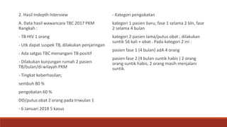2. Hasil Indepth Interview
A. Data hasil wawancara TBC 2017 PKM
Rangkah :
- TB HIV 1 orang
- Utk dapat suspek TB, dilakukan penjaringan
- Ada satgas TBC menangani TB positif
- Dilakukan kunjungan rumah 2 pasien
TB/bulan/di wilayah PKM
- Tingkat keberhasilan;
sembuh 80 %
pengobatan 60 %
DO/putus obat 2 orang pada triwulan 1
- 6 Januari 2018 5 kasus
- Kategori pengobatan
kategori 1 pasien baru; fase 1 selama 2 bln, fase
2 selama 4 bulan
kategori 2 pasien lama/putus obat ; dilakukan
suntik 56 kali + obat . Pada kategori 2 ini :
pasien fase 1 (4 bulan) adA 4 orang
pasien fase 2 (4 bulan suntik habis ) 2 orang
orang suntik habis, 2 orang masih menjalani
suntik.
 