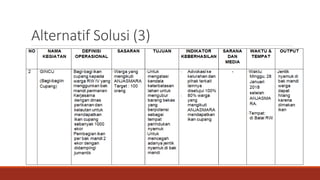 Alternatif Solusi (3)
 