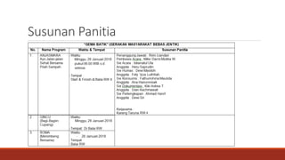 Susunan Panitia
 