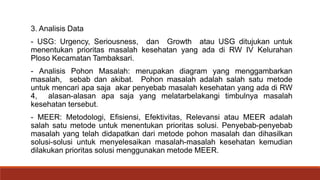 3. Analisis Data
- USG: Urgency, Seriousness, dan Growth atau USG ditujukan untuk
menentukan prioritas masalah kesehatan yang ada di RW IV Kelurahan
Ploso Kecamatan Tambaksari.
- Analisis Pohon Masalah: merupakan diagram yang menggambarkan
masalah, sebab dan akibat. Pohon masalah adalah salah satu metode
untuk mencari apa saja akar penyebab masalah kesehatan yang ada di RW
4, alasan-alasan apa saja yang melatarbelakangi timbulnya masalah
kesehatan tersebut.
- MEER: Metodologi, Efisiensi, Efektivitas, Relevansi atau MEER adalah
salah satu metode untuk menentukan prioritas solusi. Penyebab-penyebab
masalah yang telah didapatkan dari metode pohon masalah dan dihasilkan
solusi-solusi untuk menyelesaikan masalah-masalah kesehatan kemudian
dilakukan prioritas solusi menggunakan metode MEER.
 