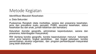 Metode Kegiatan
Identifikasi Masalah Kesehatan
a. Data Sekunder:
Puskesmas Rangkah (data morbiditas, sarana dan prasarana kesehatan,
jenis dan prevalensi suatu penyakit, PHBS, asuransi kesehatan, status
kesehatan ibu dan anak, jumlah kelahiran dan kematian)
Kelurahan (kondisi geografis, administrasi kependudukan, sarana dan
prasarana, kelembagaan masyarakat)
RW (tentang kondisi geografis, kondisi kependudukan menurut kelompok
umur, jenis kelamin, tingkat pendidikan, dan tingkat pekerjaan, kondisi
pemerintahan, struktur organisasi, dan program pemberdayaan masyarakat
yang telah dilakukan)
 