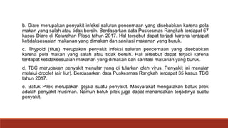 b. Diare merupakan penyakit infeksi saluran pencernaan yang disebabkan karena pola
makan yang salah atau tidak bersih. Berdasarkan data Puskesmas Rangkah terdapat 67
kasus Diare di Kelurahan Ploso tahun 2017. Hal tersebut dapat terjadi karena terdapat
ketidaksesuaian makanan yang dimakan dan sanitasi makanan yang buruk.
c. Thypoid (tifus) merupakan penyakit infeksi saluran pencernaan yang disebabkan
karena pola makan yang salah atau tidak bersih. Hal tersebut dapat terjadi karena
terdapat ketidaksesuaian makanan yang dimakan dan sanitasi makanan yang buruk.
d. TBC merupakan penyakit menular yang di tularkan oleh virus. Penyakit ini menular
melalui droplet (air liur). Berdasarkan data Puskesmas Rangkah terdapat 35 kasus TBC
tahun 2017.
e. Batuk Pilek merupakan gejala suatu penyakit. Masyarakat mengatakan batuk pilek
adalah penyakit musiman. Namun batuk pilek juga dapat menandakan terjadinya suatu
penyakit.
 
