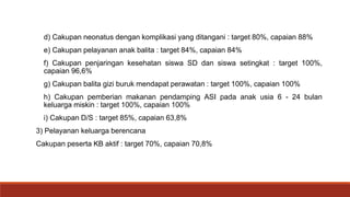 d) Cakupan neonatus dengan komplikasi yang ditangani : target 80%, capaian 88%
e) Cakupan pelayanan anak balita : target 84%, capaian 84%
f) Cakupan penjaringan kesehatan siswa SD dan siswa setingkat : target 100%,
capaian 96,6%
g) Cakupan balita gizi buruk mendapat perawatan : target 100%, capaian 100%
h) Cakupan pemberian makanan pendamping ASI pada anak usia 6 - 24 bulan
keluarga miskin : target 100%, capaian 100%
i) Cakupan D/S : target 85%, capaian 63,8%
3) Pelayanan keluarga berencana
Cakupan peserta KB aktif : target 70%, capaian 70,8%
 