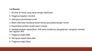 List Masalah
1. Sumber air bersih yang dekat dengan septictank
2. Tingginya kejadian merokok
3. Jarangnya pemeriksaan jentik
4. Masih ditemukan kandang hewan ternak yang dekat dengan rumah.
5. Kepemilikan jamban sendiri belum merata
6. Ketidakmerataan kepemilikan JKN serta rendahnya pengetahuan mengenai manfaat
dan regulasi JKN
7. Tingginya angka DBD
8. Seringnya terjadi batuk pilek
9. Tingginya angka Diare
 