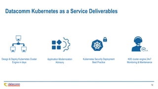 Start Your Cloud Native Journey With Containerization Ppt Start Your Cloud Native Journey With Containerization Ppt