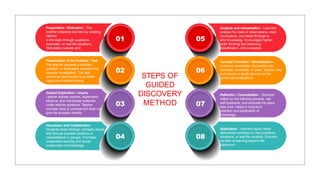 Guided discovery method -Jerome Bruner seminar 4.9 | PPTX