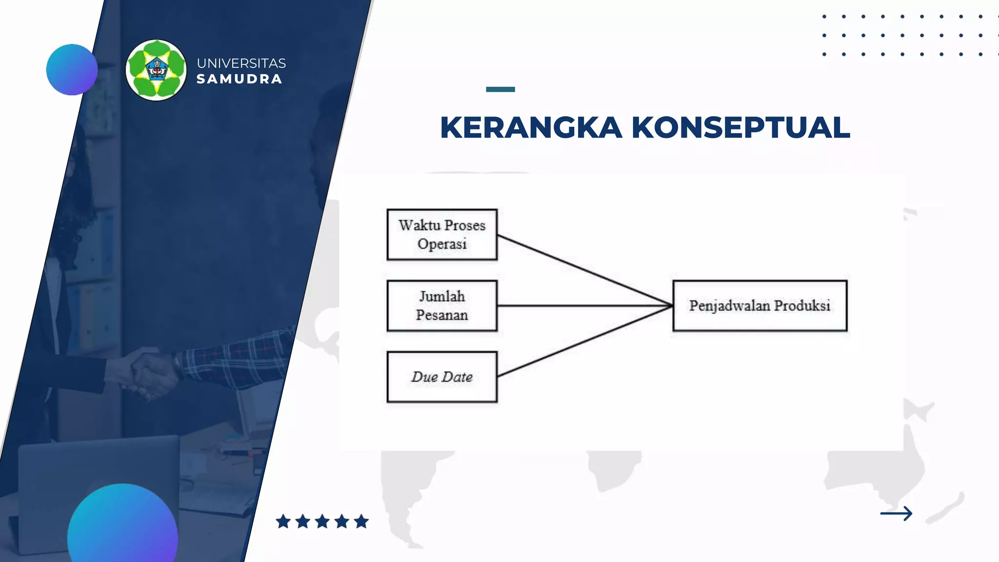 Penjadwalan Produksi Menggunakan Metode Campbell Dudek Smith untuk ...
