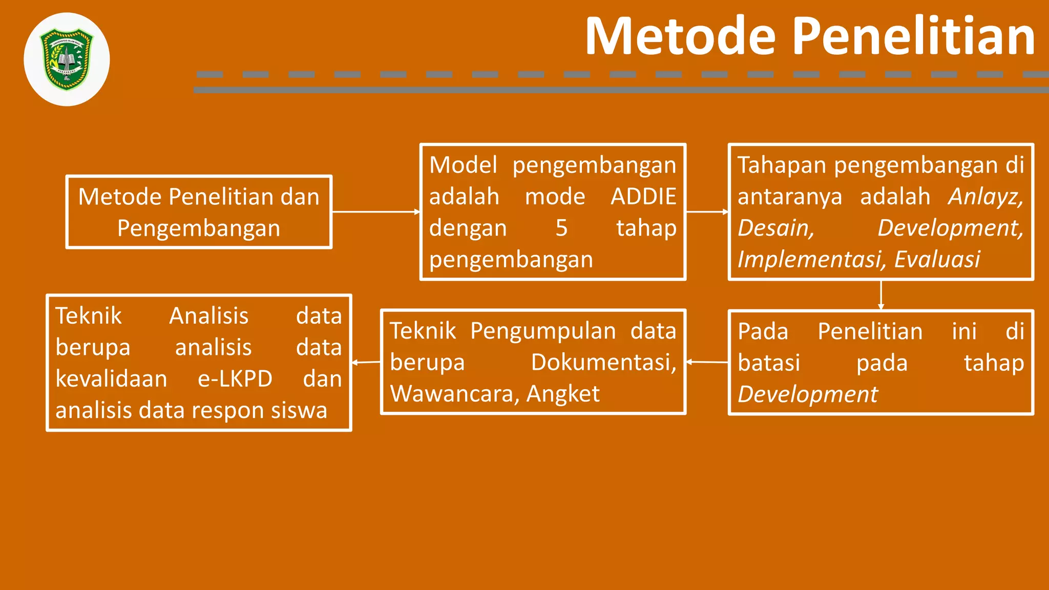 ppt seminar hasil.pptx