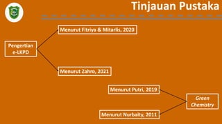 Tinjauan Pustaka
Pengertian
e-LKPD
Menurut Fitriya & Mitarlis, 2020
Menurut Zahro, 2021
Green
Chemistry
Menurut Putri, 2019
Menurut Nurbaity, 2011
 