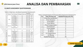 Hasil Questionnaire.pdf PPT SEMINAR HASIL BAYU waste asessment model.pptx