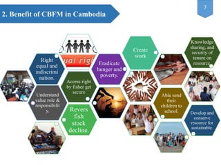 Community based fisheries management in Cambodia. | PPTX