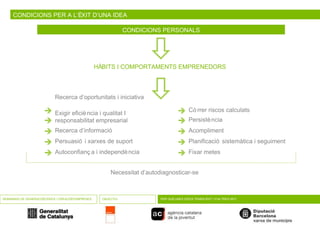 CONDICIONS PER A L’ÈXIT D’UNA IDEA CONDICIONS PERSONALS    HÀBITS I COMPORTAMENTS EMPRENEDORS SEMINARIS DE GENERACIÓ D’IDEES I CREACIÓ D’EMPRESES OBJECTIU PER QUÈ UNES IDEES TENEN ÈXIT I D’ALTRES NO?     Recerca d’oportunitats i iniciativa  Exigir eficiència i qualitat I responsabilitat empresarial  Recerca d’informació  Persuasió i xarxes de suport  Autoconfiança i independència  Córrer riscos calculats  Persistència  Acompliment  Planificació sistemàtica i seguiment  Fixar metes Necessitat d’autodiagnosticar-se 