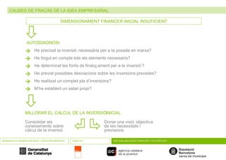 CAUSES DE FRACÀS DE LA IDEA EMPRESARIAL SEMINARIS DE GENERACIÓ D’IDEES I CREACIÓ D’EMPRESES OBJECTIU PER QUÈ UNES IDEES TENEN ÈXIT I D’ALTRES NO? DIMENSIONAMENT FINANCER INICIAL INSUFICIENT  He precisat la inversió necessària per a la posada en marxa?  He tingut en compte tots els elements necessaris?  He determinat les fonts de finançament per a la inversió?  He previst possibles desviacions sobre les inversions previstes?  He realitzat un complet pla d’inversions?  M’he establert un salari propi?    AUTODIAGNOSI    MILLORAR EL CÀLCUL DE LA INVERSIÓ INICIAL Consolidar els coneixements sobre càlcul de la inversió Donar una visió objectiva  de les necessitats i  previsions 