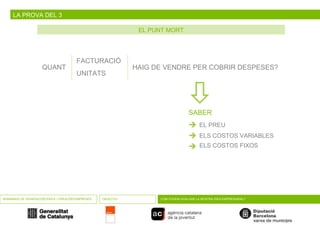 LA PROVA DEL 3 EL PUNT MORT SEMINARIS DE GENERACIÓ D’IDEES I CREACIÓ D’EMPRESES OBJECTIU COM PODEM AVALUAR LA NOSTRA IDEA EMPRESARIAL? QUANT FACTURACIÓ UNITATS HAIG DE VENDRE PER COBRIR DESPESES?     EL PREU  ELS COSTOS VARIABLES  ELS COSTOS FIXOS SABER 