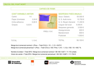 CÀLCUL DEL PUNT MORT SEMINARIS DE GENERACIÓ D’IDEES I CREACIÓ D’EMPRESES OBJECTIU COM PODEM AVALUAR LA NOSTRA IDEA EMPRESARIAL? CAPSES DE ROBA COST VARIABLE UNITARI Cartró   1 € Paper d’embalar  0,04 € Cinta adhesiva  0,06 € Grapes   0,03 € DESPESES FIXES ANUALS Sous i Salaris  65.000 € S. S. Autònoms  10.750 € S. S. Règim General  11.450 € Lloguer del local   6.000 € Despeses generals  3.500 € Assegurances  600 € Manteniment  800 € Publicitat  1.000 € TOTAL  99.100 € TOTAL  1,13 € Marge brut comercial nominal = (Preu – Total CVU) = 10 – 1,13 = 8,87 €  Marge brut comercial percentual = (Preu – Total CVU) x 100 / Preu = (10 – 1,13) x 100 / 10 = 88,7 %  Nombre d’unitats = Total DFA / Marge brut comercial nominal = 99.100 / 8,87 = 11.172 unitats Volum de venda = Total DFA / Marge brut comercial percentual   = 99.100 / 0,887 = 111.724 € PREU 10 € 