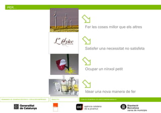 SEMINARIS DE GENERACIÓ D’IDEES I CREACIÓ D’EMPRESES OBJECTIU COM ES GENEREN LES IDEES EMPRESARIALS? PER… Satisfer una necessitat no satisfeta    Ocupar un nínxol petit    Idear una nova manera de fer    Fer les coses millor que els altres    