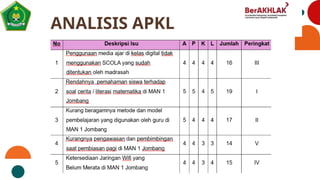 PPT tentang seminar sangat bermanfaat.pptx