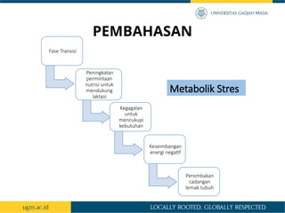 Sapi Stres PPT Metabolic Stres Terhadap Aktivitas Ovari dan Performa Reproduksi ...