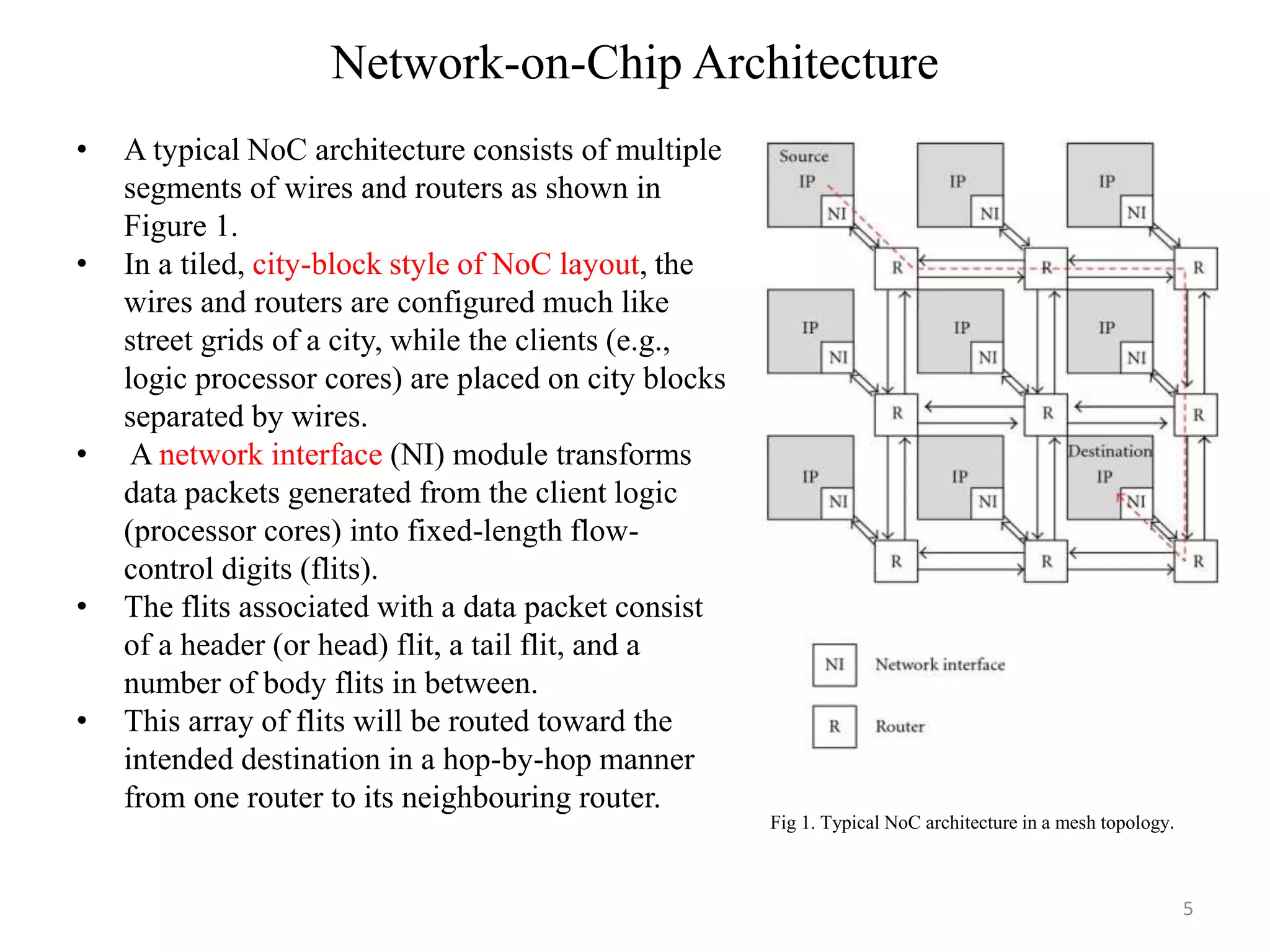 Network-on-Chip Architecture
• A typical NoC architecture consists of multiple
segments of wires and routers as shown in
Figure 1.
• In a tiled, city-block style of NoC layout, the
wires and routers are configured much like
street grids of a city, while the clients (e.g.,
logic processor cores) are placed on city blocks
separated by wires.
• A network interface (NI) module transforms
data packets generated from the client logic
(processor cores) into fixed-length flow-
control digits (flits).
• The flits associated with a data packet consist
of a header (or head) flit, a tail flit, and a
number of body flits in between.
• This array of flits will be routed toward the
intended destination in a hop-by-hop manner
from one router to its neighbouring router.
Fig 1. Typical NoC architecture in a mesh topology.
5
 