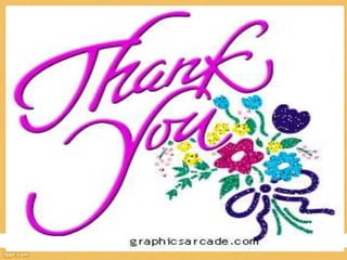 Distance Nursing Education 