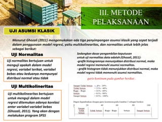 Uji Normalitas
UJI ASUMSI KLASIK
Menurut Ghozali (2011) mengemukakan ada tiga penyimpangan asumsi klasik yang cepat terjadi
dalam penggunaan model regresi, yaitu multikolinearitas, dan normalitas untuk lebih jelas
sebagai berikut:
Sedangkan dasar pengambilan keputusan
untuk uji normalitas data adalah (Ghozali, 2011):
-grafik histogramnya menunjukkan distribusi normal, maka
model regresi memenuhi asumsi normalitas.
- grafik histogram tidak menunjukkan distribusi normal, maka
model regresi tidak memenuhi asumsi normalitas.
Uji normalitas bertujuan untuk
menguji apakah dalam model
regresi, variabel terikat, variabel
bebas atau keduanya mempunyai
distribusi normal atau tidak garis kontinum pada gambar berikut:.
Uji Multikolineritas
Uji multikolinearitas bertujuan
untuk menguji dalam model
regresi ditemukan adanya korelasi
antar variabel-variabel bebas
(Ghozali, 2011). Yang akan dengan
melakukan program SPSS
III. METODE
PELAKSANAAN
 
