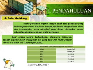 I. PENDAHULUAN
Usaha pertanian organik sebagai salah satu pertanian yang
berkelanjutan mem- butuhkan adanya perubahan pengetahuan, sikap
dan keterampilan serta teknologi yang dapat diterapkan petani
sebagai pelaku utama dalam sektor pertanian
Bagi negara-negara berkembang, khususnya Indonesia,
pangan organik masih merupakan hal yang baru dan mulai populer
sekitar 4-5 tahun lalu (Damardjati ,2005).
Jumlah Total Areal Pertanian Organik Di Indonesia
Tahun Luasan (ha)
2010 103.908,09
2011 90.135,30
2012 62.127,82
2013 76.013,20
2014 67.426,57
(Sumber ; AOI, 2015 )
A. Latar Belakang
 