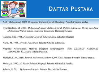 D AFTAR P USTAKA
Arif, Muhammad. 2009. Pengantar Kajian Sejarah. Bandung: Penerbit Yrama Widya
Dzulfikriddin, M. 2010. Mohammad Natsir dalam Sejarah Politik Indonesia: Peran dan Jasa
Mohammad Natsir dalam Dua Orde Indonesia. Bandung: Mizan.
Gazalba, Sidi. 1981. Pengantar Sejarah Sebagai Ilmu. Jakarta: Bhratara
Nazir, M. 1988. Metode Penelitian. Jakarta: Ghalia Indonesia.
Nugroho Notosusanto. Marwati Djoened Poesponegoro. 1990. SEJARAH NASIONAL
INDONESIA VI. Jakarta : Balai Pustaka.
Ricklefs, C, M. 2010. Sejarah Indonesia Modern 1200-2008. Jakarta: Serambi Ilmu Semesta.
Rosidi, A. 1990. M. Natsir Sebuah Biografi. Jakarta: Girimukti Pasaka.
Subrata, P. 2011. Mohammad Natsir. Jakarta: Bee Media Pustaka.

 