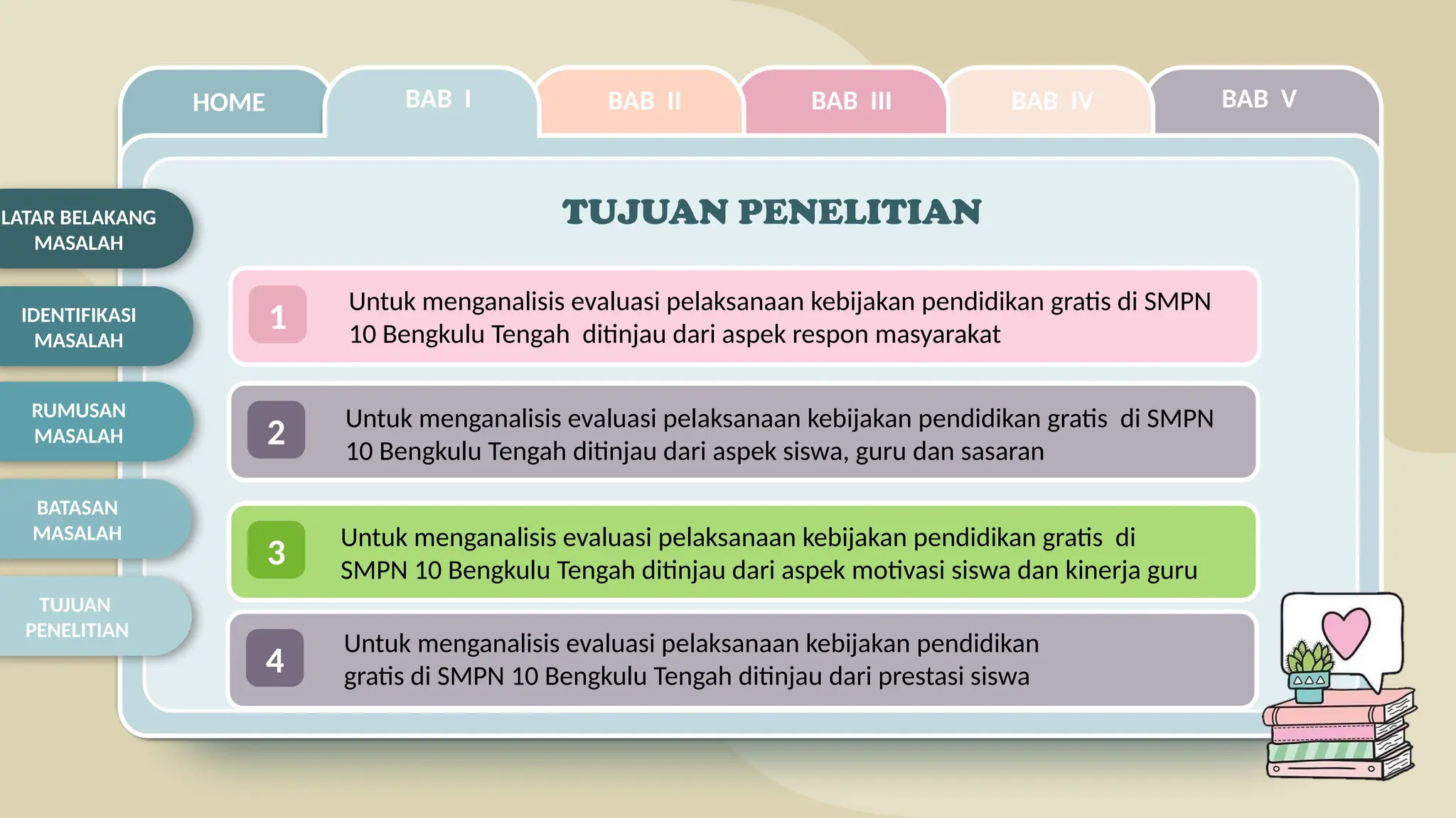 PPT Sempro adalah singkatan dari presentasi PowerPoint yang digunakan ...