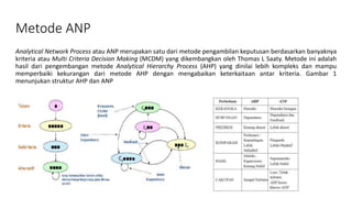 PPT Seminar Proposal TA_Wafie Ulwan & Haikal Putra Rahman.pptx
