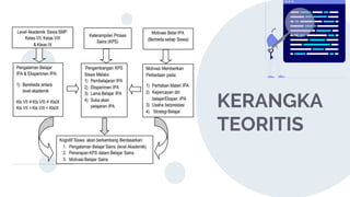 KERANGKA
TEORITIS
 