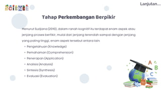 Lanjutan....
•
•
•
•
•
•
Tahap Perkembangan Berpikir
 