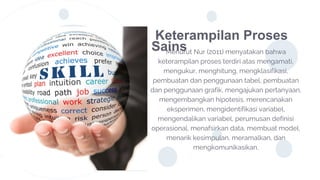 Keterampilan Proses
Sains
Menurut Nur (2011) menyatakan bahwa
keterampilan proses terdiri atas mengamati,
mengukur, menghitung, mengklasifikasi,
pembuatan dan penggunaan tabel, pembuatan
dan penggunaan grafik, mengajukan pertanyaan,
mengembangkan hipotesis, merencanakan
eksperimen, mengidentifikasi variabel,
mengendalikan variabel, perumusan definisi
operasional, menafsirkan data, membuat model,
menarik kesimpulan, meramalkan, dan
mengkomunikasikan.
 