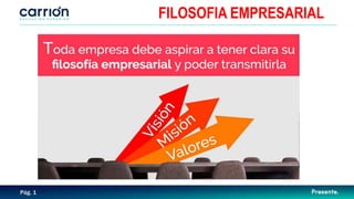 FILOSOFIA EMPRESARIAL
Pág. 1
 
