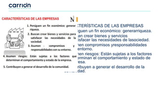 • CARACTERÍSTICAS DE LAS EMPRESAS
• 1. Persiguen un fin económico: generarriqueza.
• 2. Buscan crear bienes y servicios
parasatisfacer las necesidades de lasociedad.
• 3. Asumen compromisos yresponsabilidades
con su entorno.
• 4. Asumen riesgos: Están sujetas a los factores
quedeterminan el comportamiento y estado de
la empresa.
• 5. Contribuyen a generar el desarrollo de la
comunidad.
 