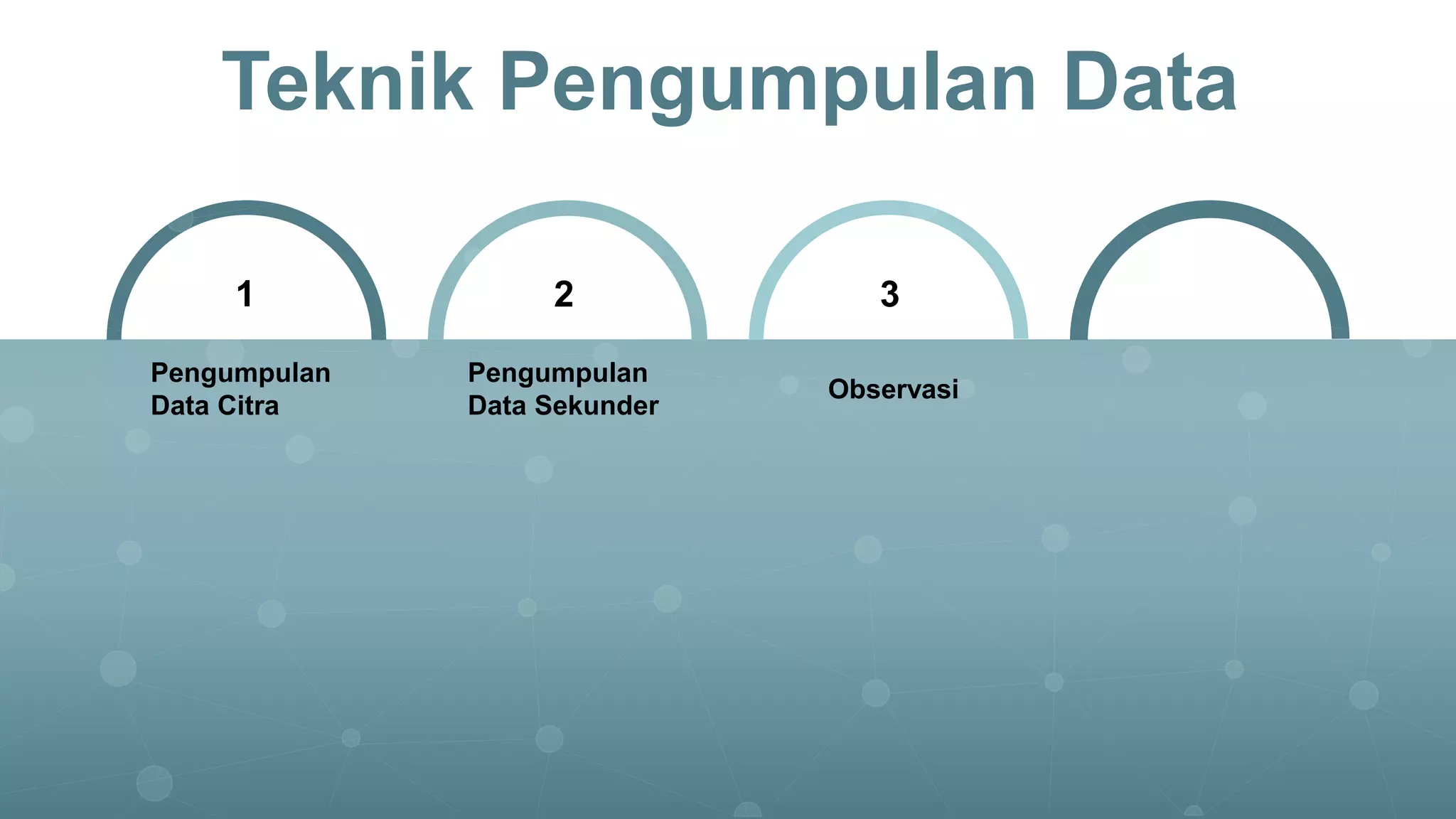Teknik Pengumpulan Data
Pengumpulan
Data Citra
1 3
2
Pengumpulan
Data Sekunder
Observasi
 