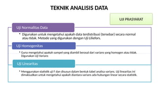 presentasi seminar proposal kuliah 1.pptx