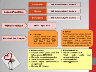 • SMP Muhammadiyah 1 SurakartaEksperimen
• SMP Muhammadiyah 5 SurakartaKontrol
• SMP Muhammadiyah 8 SurakartaDaya Terima
Maret - April 2015
Lokasi Penelitian
WaktuPenelitian
Populasi dan Sampel
1. Populasi
Seluruh siswa dan siswi
kelas VIII SMP Muh 5 Ska,
SMP Muh 1 Ska, SMP
Muh 8 Ska TA 2014/2015
2. Sampel
Penentuan sampel secara tekhnik
simple random sampling dengan
jumlah sampel berdasarkan hasil
perhitungan rumus Lemeshow
et.al (1995) setiap kelompok 39
orang dengan pertimbangan sbb:
a. Kriteria inklusi
 Seluruh siswa putri kelas VIII
tahun ajaran 2014/2015
 Bersedia menjadi responden
 Sehat jasmani dan rohani
 Siswa dapat berkomunikasi
dengan baik
 Berusia 12-15 tahun
b. Kriteria eksklusi
 Dalam keadaan sakit
 Tidak hadir pada saat
pengambilan data
 Pindah sekolah
 Meninggal dunia
 