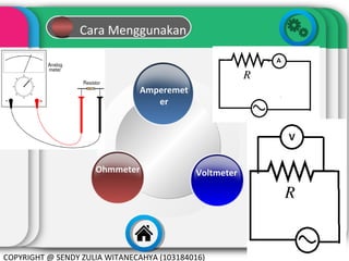 Cara Menggunakan

Amperemet
er

Ohmmeter

Voltmeter

COPYRIGHT @ SENDY ZULIA WITANECAHYA (103184016)

 