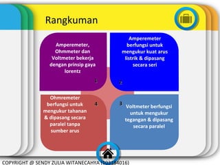 Rangkuman
Amperemeter,
Ohmmeter dan
Voltmeter bekerja
dengan prinsip gaya
lorentz

Amperemeter
berfungsi untuk
mengukur kuat arus
listrik & dipasang
secara seri

1
Ohmremeter
berfungsi untuk
mengukur tahanan
& dipasang secara
paralel tanpa
sumber arus

2

4

3
Voltmeter berfungsi
untuk mengukur
tegangan & dipasang
secara paralel

COPYRIGHT @ SENDY ZULIA WITANECAHYA (103184016)

 