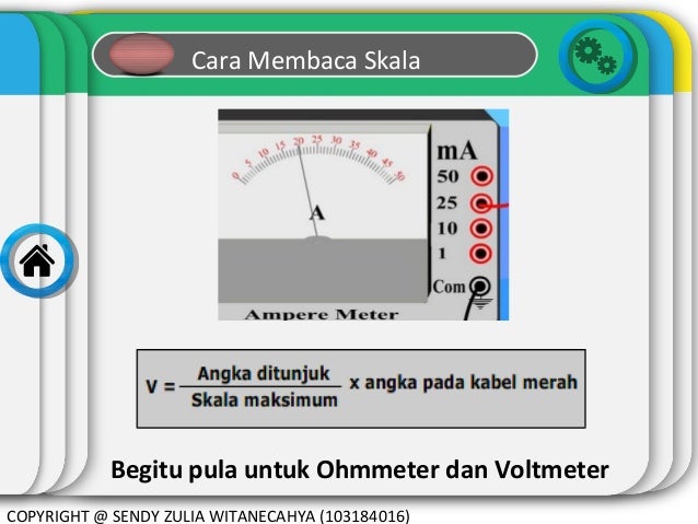 Perangkat Pembelajaran