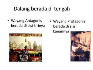 Dalang berada di tengah
• Wayang Antagonis         • Wayang Protagonis
  berada di sisi kirinya     berada di sisi
                             kanannya
 