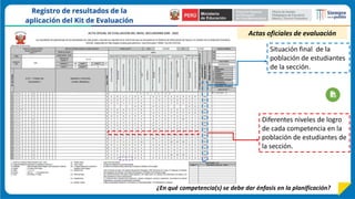 Situación final de la
población de estudiantes
de la sección.
Diferentes niveles de logro
de cada competencia en la
población de estudiantes de
la sección.
¿En qué competencia(s) se debe dar énfasis en la planificación?
Actas oficiales de evaluación
 
