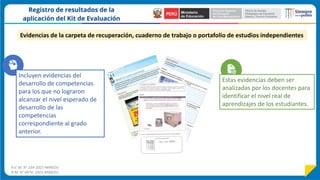 Evidencias de la carpeta de recuperación, cuaderno de trabajo o portafolio de estudios independientes
Incluyen evidencias del
desarrollo de competencias
para los que no lograron
alcanzar el nivel esperado de
desarrollo de las
competencias
correspondiente al grado
anterior.
Estas evidencias deben ser
analizadas por los docentes para
identificar el nivel real de
aprendizajes de los estudiantes.
R.V. M. N° 334-2021-MINEDU
R.M. N° 0474- 2022-MINEDU.
 