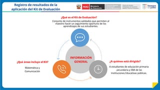 ¿Qué es el Kit de Evaluación?
Conjunto de instrumentos validados que permiten al
maestro hacer un seguimiento oportuno de los
aprendizajes de sus estudiantes.
¿Qué áreas incluye el Kit?
Matemática y
Comunicación
¿A quiénes está dirigido?
A estudiantes de educación primaria
,secundaria y EBA de las
Instituciones Educativas públicas.
INFORMACIÓN
GENERAL
 