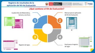 ¿Qué contiene el Kit de Evaluación?
1 2
4
3
Cuadernillos de Matemática,
lectura y escritura
Registro de logro. Excel para el registro
de logro
Manual para la aplicación
del Kit de Evaluación
 