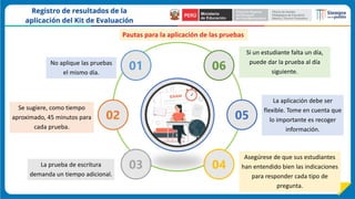 01 06
03 04
05
02
La aplicación debe ser
flexible. Tome en cuenta que
lo importante es recoger
información.
Asegúrese de que sus estudiantes
han entendido bien las indicaciones
para responder cada tipo de
pregunta.
Si un estudiante falta un día,
puede dar la prueba al día
siguiente.
La prueba de escritura
demanda un tiempo adicional.
No aplique las pruebas
el mismo día.
Se sugiere, como tiempo
aproximado, 45 minutos para
cada prueba.
Pautas para la aplicación de las pruebas
 