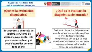 Es un proceso de recojo de
información, toma de
decisiones o reajuste. Este
proceso es continuo y se
debe desarrollar durante
todo el año.
¿Qué es la evaluación
diagnóstica?
Es el punto de partida del proceso de
enseñanza que nos permite identificar
el nivel de desarrollo de las
competencias con las que las y los
estudiantes inician este proceso y que
son necesarias para alcanzar los
niveles de logro esperado.
¿Qué es la evaluación
diagnóstica de entrada?
 
