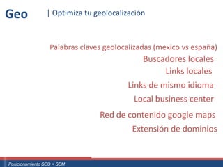 Geo                     | Optimiza tu geolocalización



                          Palabras claves geolocalizadas (mexico vs españa)
                                                                  Buscadores locales
                                                                       Links locales
                                                              Links de mismo idioma
                                                                Local business center
                                                        Red de contenido google maps
                                                               Extensión de dominios


 ouali.com
Curso Superior Universitario Marketing 2.0 El Nuevo Cliente
  Posicionamiento SEO + SEM
 